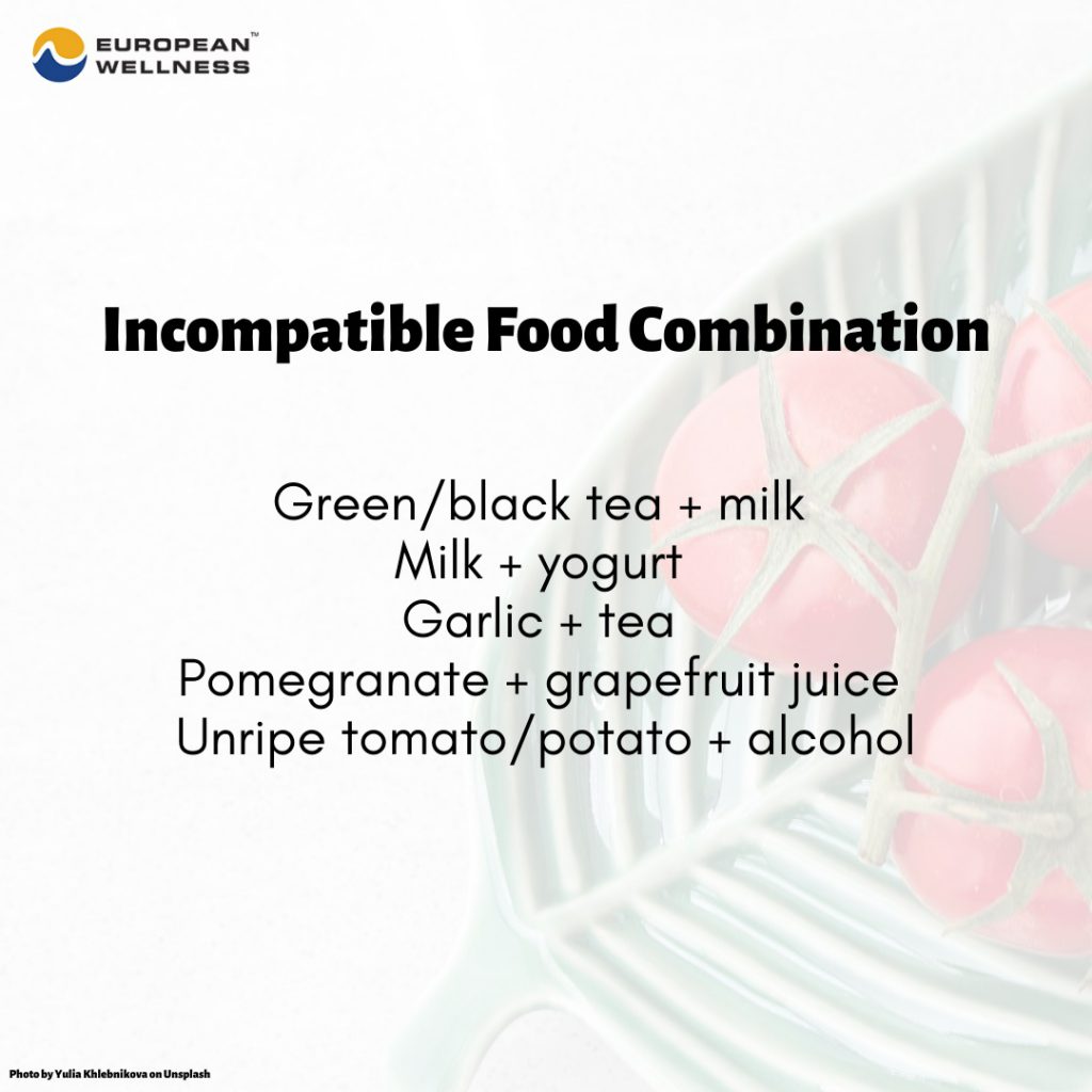 Food Combination European Wellness