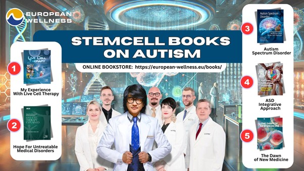 Prof. Mike Chan has published multiple medical books and scientific papers Prof. Mike Chan has published multiple medical books and scientific papers