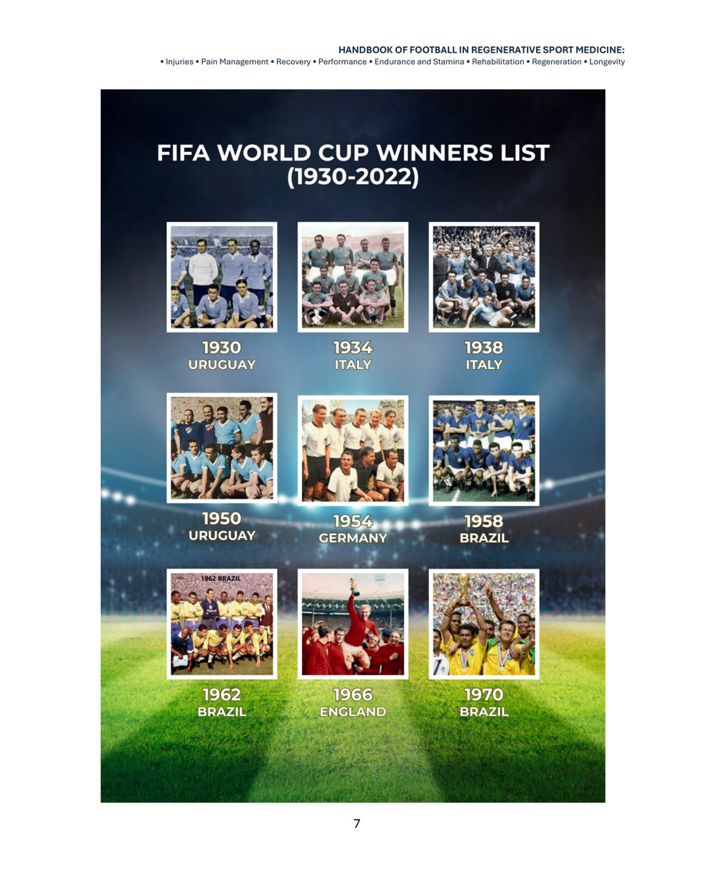 Handbook of Football in Regenerative Sport Medicine - Image 19