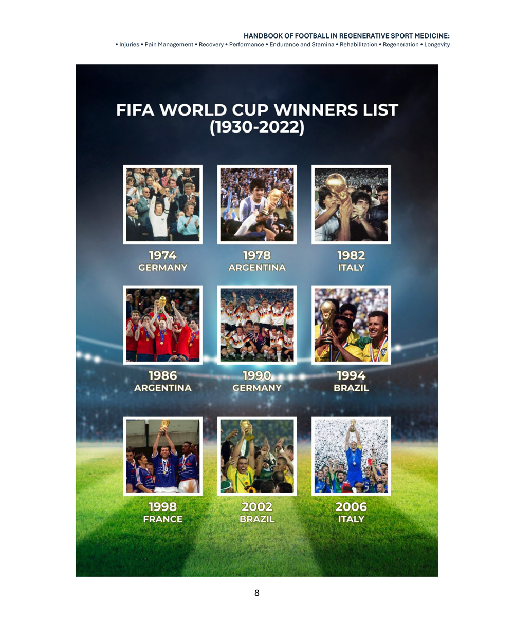 Handbook of Football in Regenerative Sport Medicine - Image 20