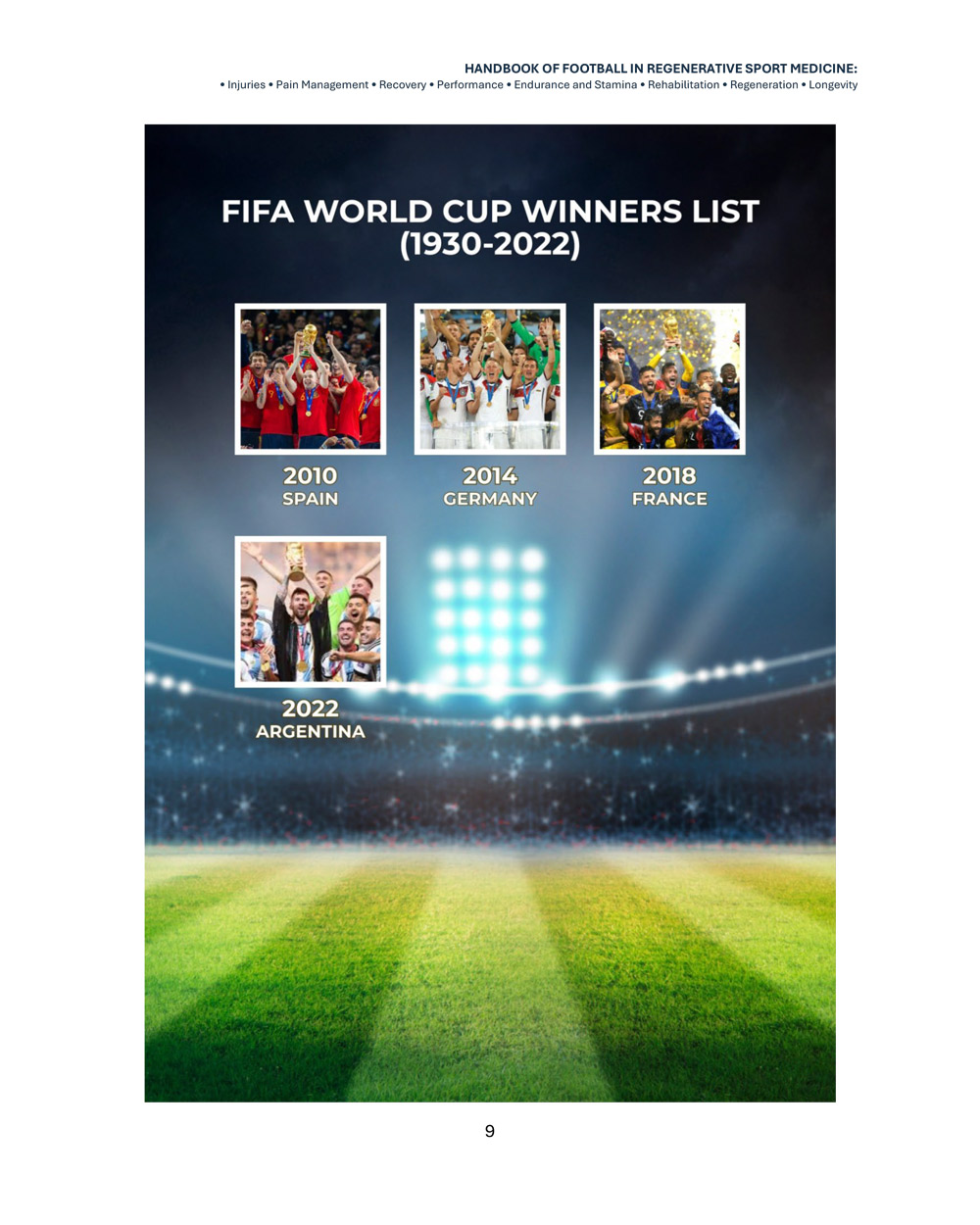 Handbook of Football in Regenerative Sport Medicine - Image 21